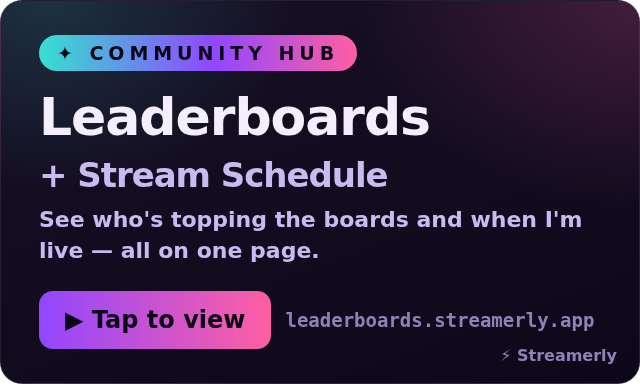 Panel preview